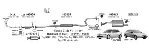 HONDA CIVIC HECKAUSPUFF SPORT (HB) 1.4-1.5-1.6 (1994 - 01)