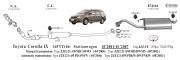 TOYOTA COROLLA VERSO  ARKA EGZOZ  SD. 1.4 / 1.6i 16V (2001- 06)