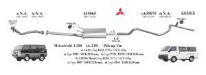 MİTSUBİSHİ L300 ARKA EGZOZ