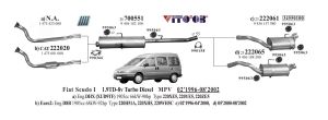 FIAT SCUDO MID EXHAUST 1.9 2.0 JTD (2000-06)