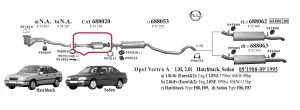 OPEL VECTRA A KATALİZATÖR 1.8İ - 2.0İ (1988 - 95)