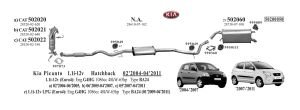 KIA PICANTO KATALİTİK KONVERTER  1.0 - 1.1 (2004 - 11)