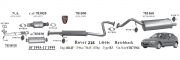 ROVER CENTER EXHAUST 200 RF / 25 RF 211,214i,214Si,216Si (1995 - 00)