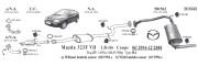 MAZDA 323  ARKA EGZOZ 1.5 - 1.8 HB Practical (1994 - 98)