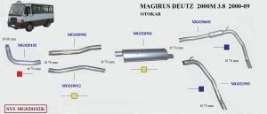 MAGİRUS M2000 ORTA EGZOZ. 2000 > ..