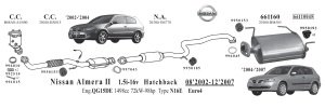 NİSSAN ALMERA ARKA EGZOZ 1.5 - 1.8İ HB (2000 - 07)