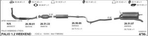 FIAT PALİO ARKA EGZOZ Weekend SW