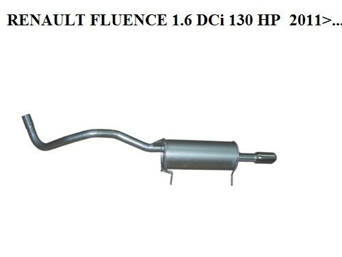 RENAULT FLUENCE  ARKA EGZOZ.1.6 DCİ