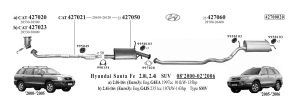 HYUNDAİ SANTA FE ARKA  EGZOZ. 2.0 CRDİ  (2000 - 06)