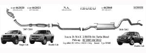 ISUZU  D MAX ARKA EGZOZ  2.5 TDİ  (2007- 12)