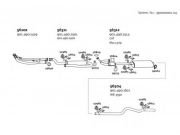 MERCEDES 2.3 SPRİNTER  BENZİNLİ ÖN EGZOZ BORUSU (1995 - 06)