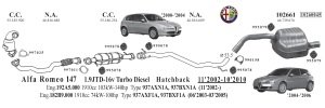 ALFA ROMEO 147 ARKA EGZOZ   1,6  2,0 TWİN SPARK (2002-10)
