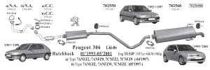 PEVGEOT 306 ORTA EGZOZ HB (1993 - 00)